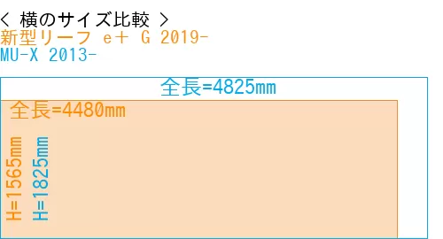 #新型リーフ e＋ G 2019- + MU-X 2013-